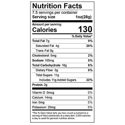nutfacts