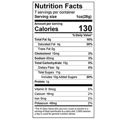 nutfacts