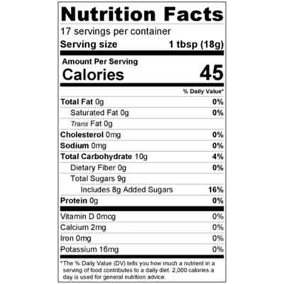 nutfacts