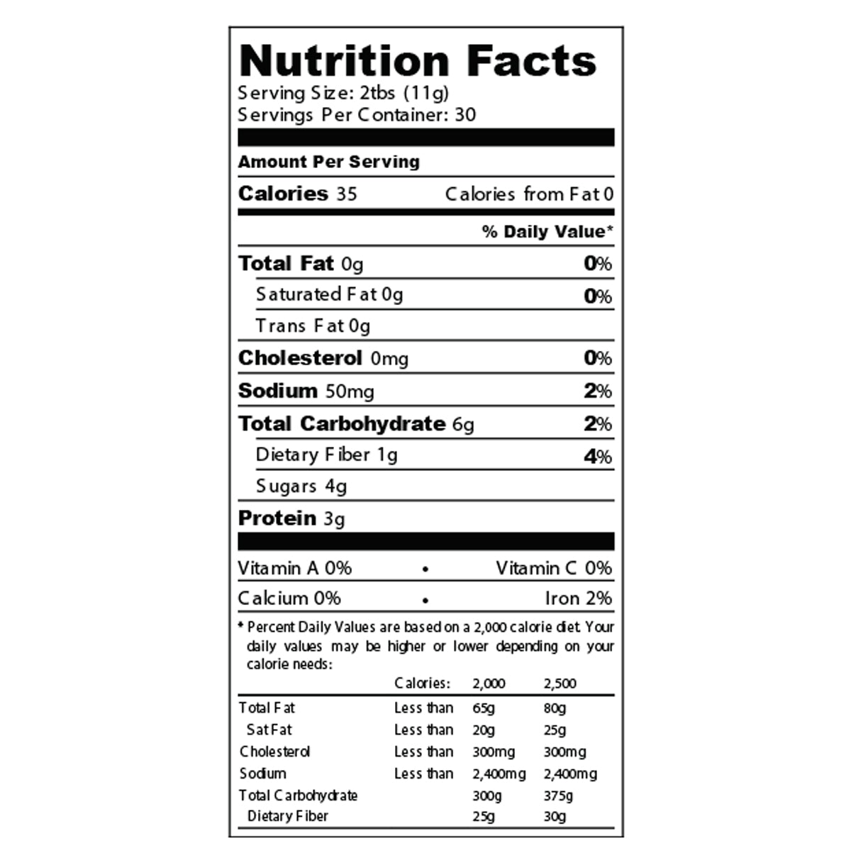 nutfacts