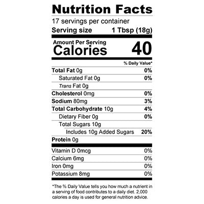 nutfacts