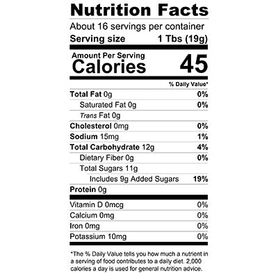 nutfacts