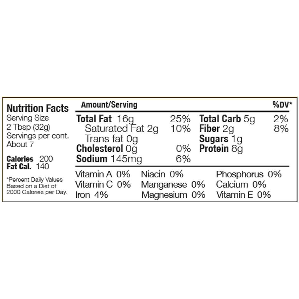 nutfacts